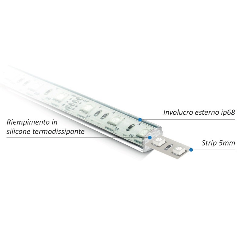 Striscia Strip Led Ledco 72W 24V RGB Multicolor IP68 5 metri SL72RGB68