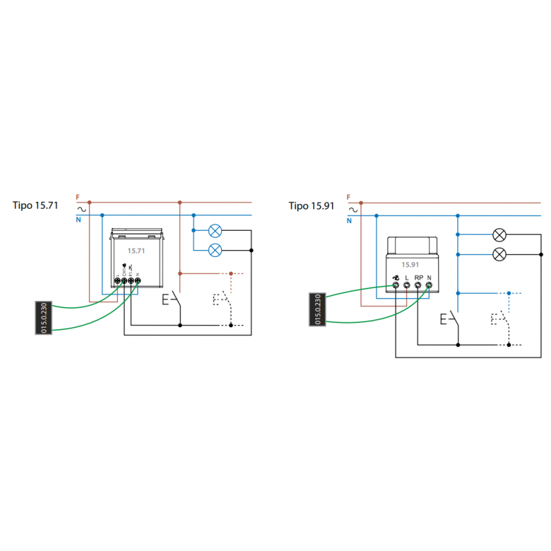 Modulo di soppressione corrente residua Finder per dimmer Serie 15 0150230