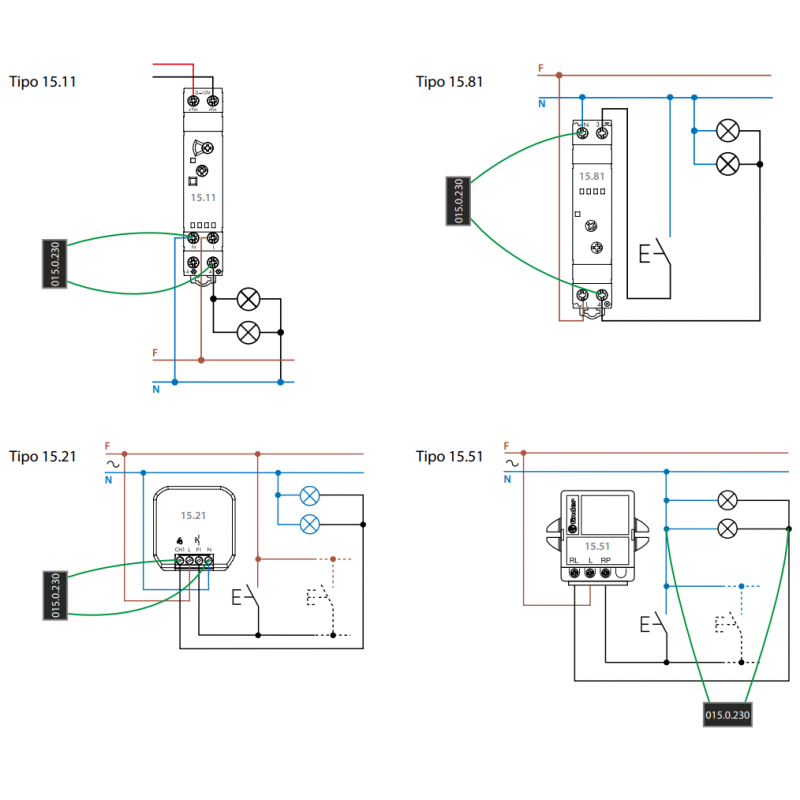 Modulo di soppressione corrente residua Finder per dimmer Serie 15 0150230
