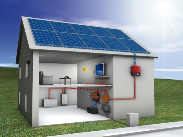 Bauteile einer Photovoltaikanlage