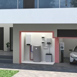 onduleur photovoltaïque