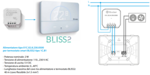 Lavora in sinergia con il gateway tipo 1Y.GU, che unisce connettività a lungo raggio, Wi-Fi e Bluetooth per garantire sempre la totale funzionalità del termostato. Altre caratteristiche: • Protocollo di comunicazione a lungo raggio 868MHz • Sensore di temperatura (+5…+35)°C ed umidità • Alimentato a batterie 3x AAA (vita elettrica stimata oltre 1.5 anni) o con alimentatore dedicato • Montaggio a parete o fissaggio su scatola 3 moduli o scatola circolare 60 mm • 1 contatto in scambio da 5 A – 230 V A