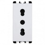 SIMON URMET NEA : Moduli Bianchi