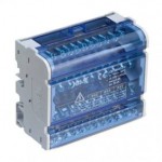 Morsetteria - Morsetti a cappuccio, Mammut, ForBox